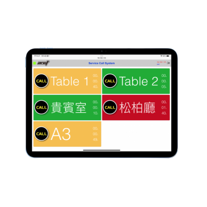 Service Call System1.png Service Call System1.png